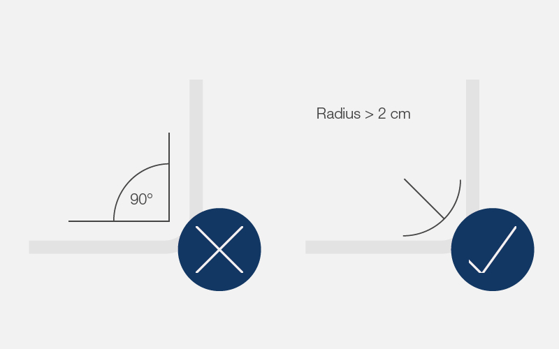 Radius