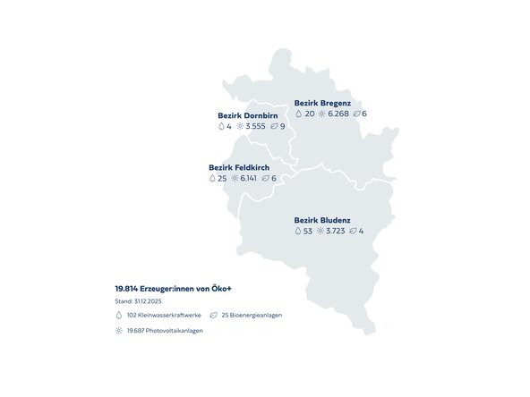 Karte von Vorarlberg mit Darstellung der Einspeiser
